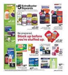 CVS Pharmacy Deals Jan 12 - 18, 2020 | Weekly Ad