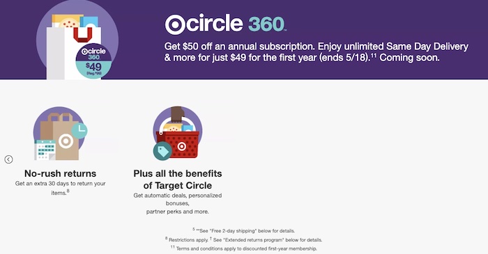 Target Circle 360 Perks